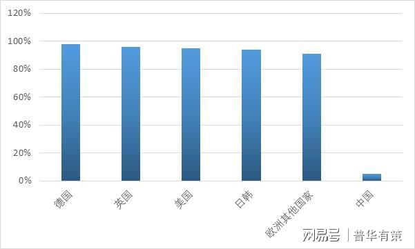 通风系统行业发展历程和发展趋势分析(图2)