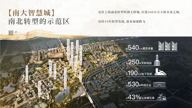 ®华润望云售楼处华润中环置地中心望云发布：热销不容错过(图27)