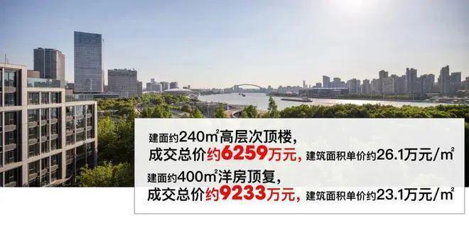 浦东【保利世博天悦】黄浦一线滨江售楼处限时优惠！速询详情！(图2)