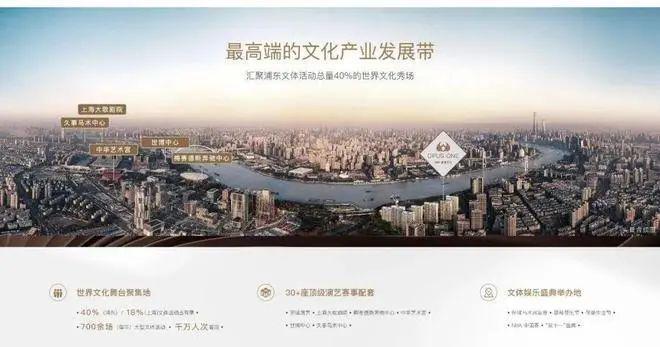 浦东【保利世博天悦】黄浦一线滨江售楼处限时优惠！速询详情！(图20)