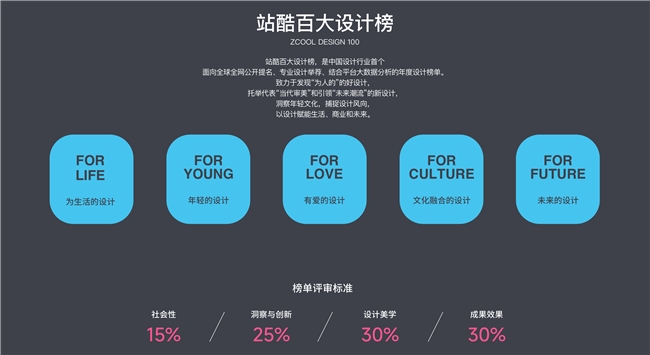 2025站酷百大设计榜开启提名全球征集100个好设计(图2)