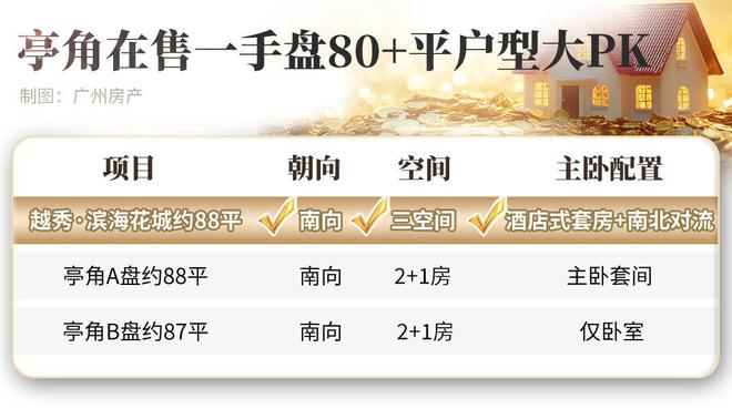 上帝视角曝光！南沙破局者来了(图20)