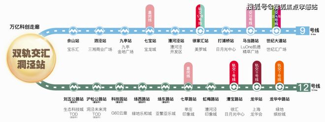 发布：梧桐筛影处收藏四时和煦｜保利西郊和煦庭院经济学(图19)
