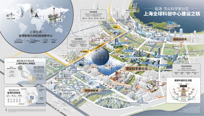 ‌在临港收藏一片会呼吸的玻璃幕墙｜中建玖海云天光影实验实录(图1)
