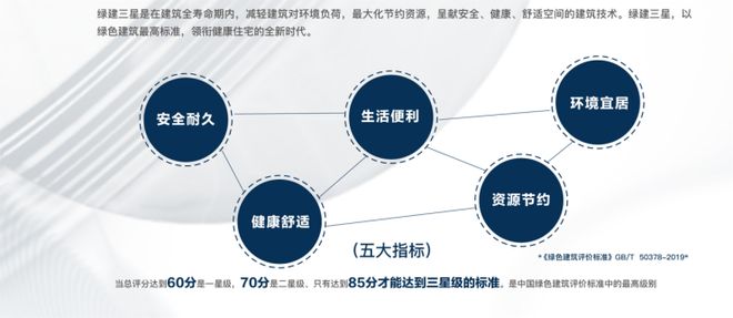 ‌在临港收藏一片会呼吸的玻璃幕墙｜中建玖海云天光影实验实录(图9)