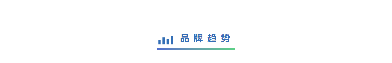 聚焦·视野中国商业店装与展陈行业一周新闻速览【第157期】(图15)