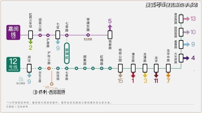 今日发布丨保利西郊和煦售楼处发布：探索理想居住新境界！(图18)