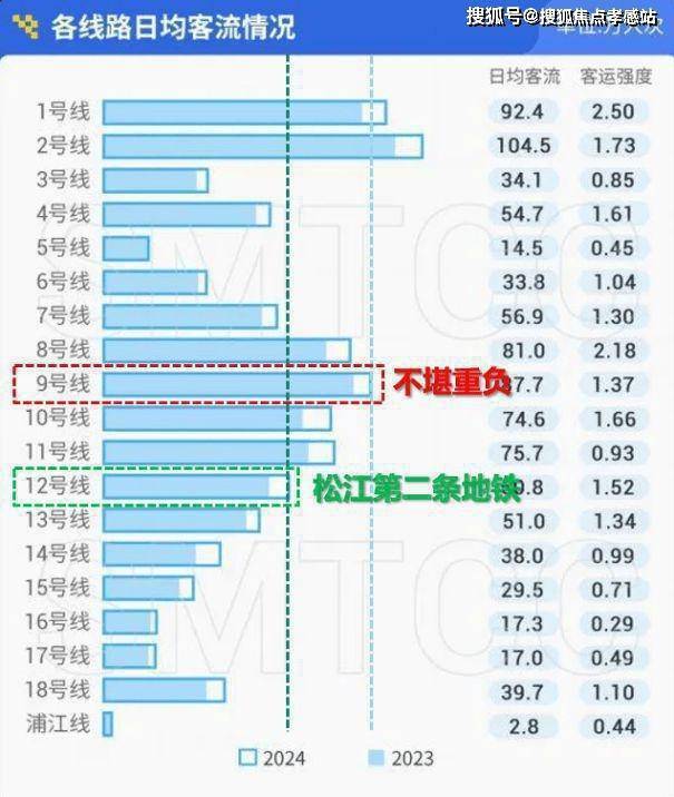 今日发布丨保利西郊和煦售楼处发布：探索理想居住新境界！(图19)