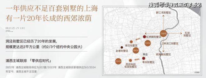 今日发布丨保利西郊和煦售楼处发布：探索理想居住新境界！(图22)