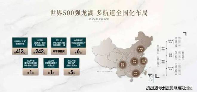 ®龙湖·青云阙售楼处发布：多款户型亮相(图10)