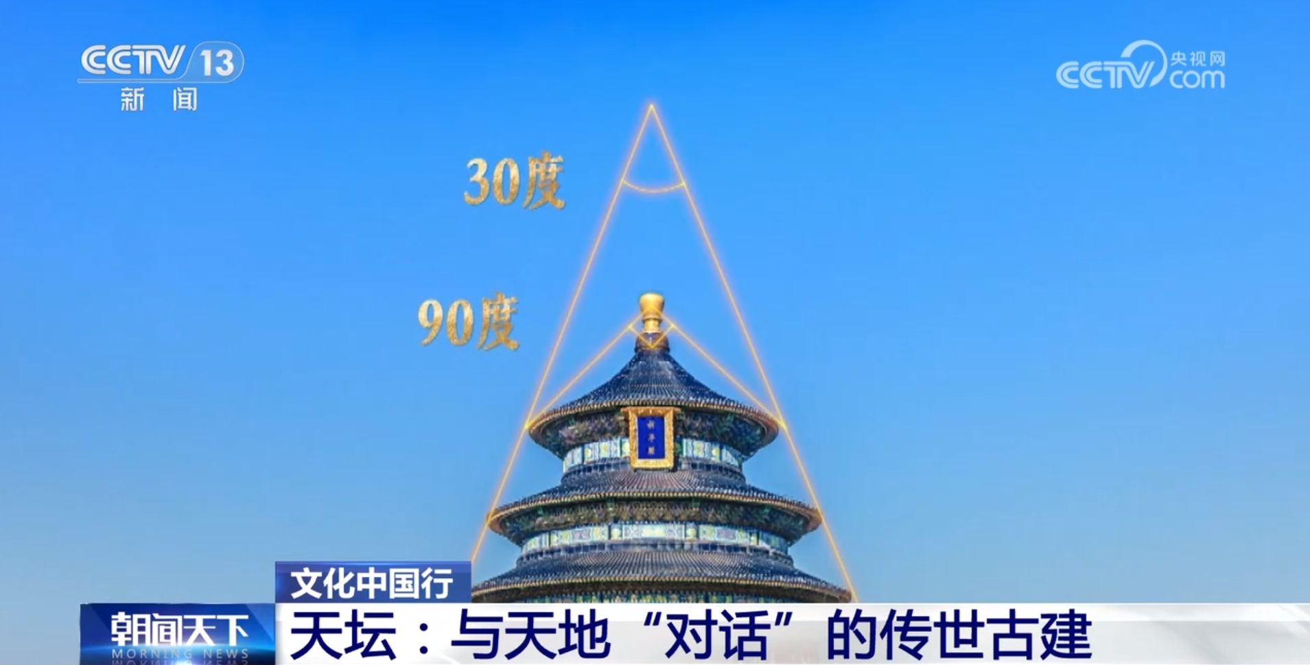 文化中国行丨天坛：与天地“对话”的传世古建(图2)