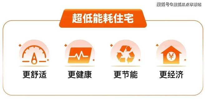 ㉿古美阅华丨古美阅华售楼处发布：改善住房更优解(图8)