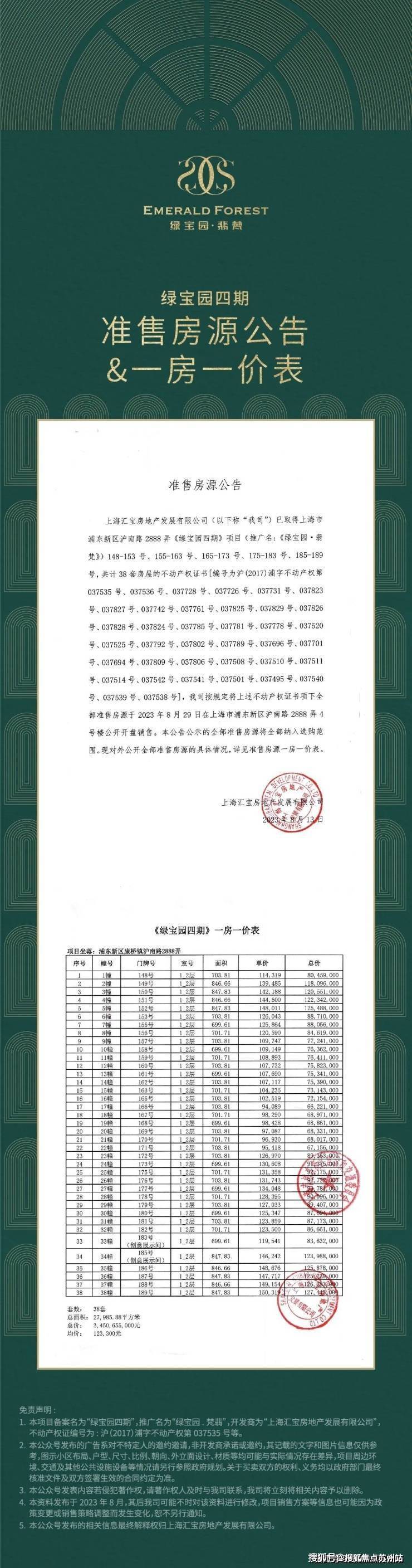 绿宝园翡梵(售楼处)首页网站-绿宝园翡梵售楼中心2025年评测-房价户型商圈配套-首页网站-(2025上海)楼盘最新价格户型配套(图20)
