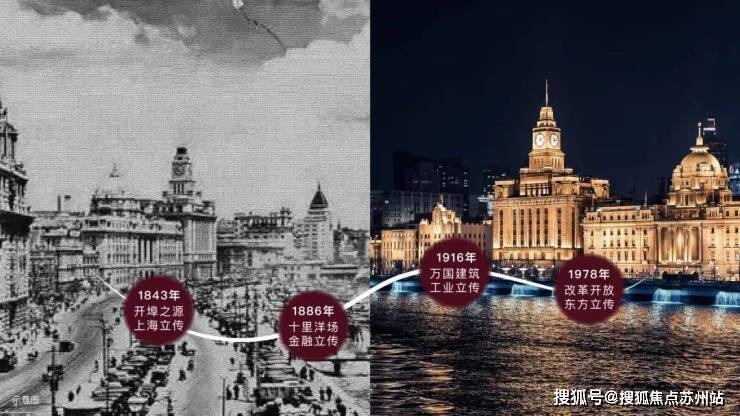 越秀外滩越售楼处电话越秀外滩越售楼中心电线上海虹口楼盘百科首页网站楼盘百科首页网站处24小时热线电话(图16)