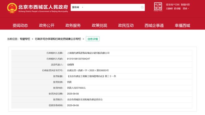 上海现代建筑装饰环境设计研究院有限公司被行政处罚(图1)