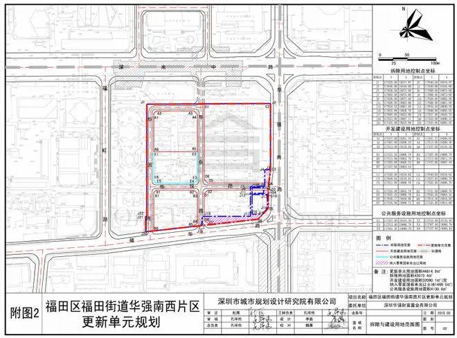 华强花园旧改补偿方案公示产权建面1：12置换！(图7)