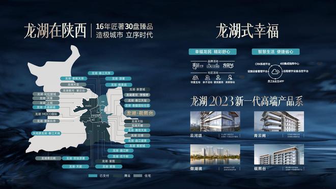 龙湖砚熙台→一房一价→在售楼栋→建筑面积→装修效果图(图2)