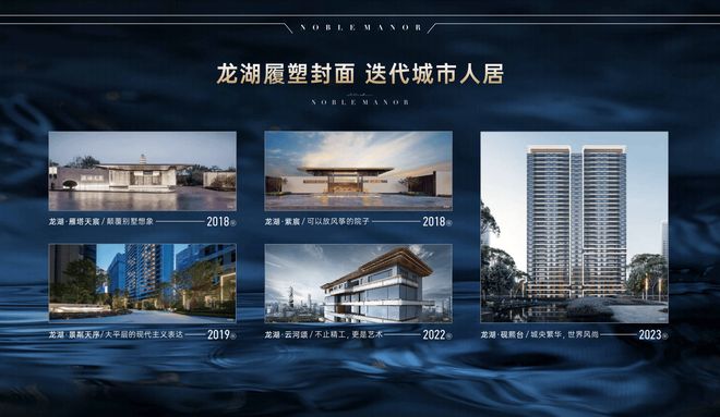 西安龙湖砚熙台商铺→一房一价→五证齐全→建筑面积→装修效果图(图1)