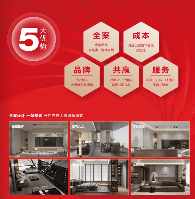 破局家装痛点：左右设计家全案整家模式的深度解构与行业启示(图1)