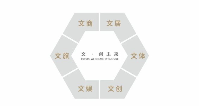 西安【老城根雍锦里】在售户型—建筑面积—周边设施—装修效果(图3)