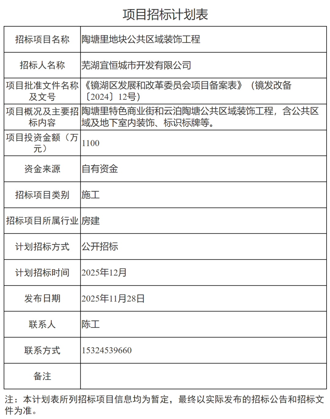 1100万！芜湖市中心陶塘里地块项目又传出新消息(图1)