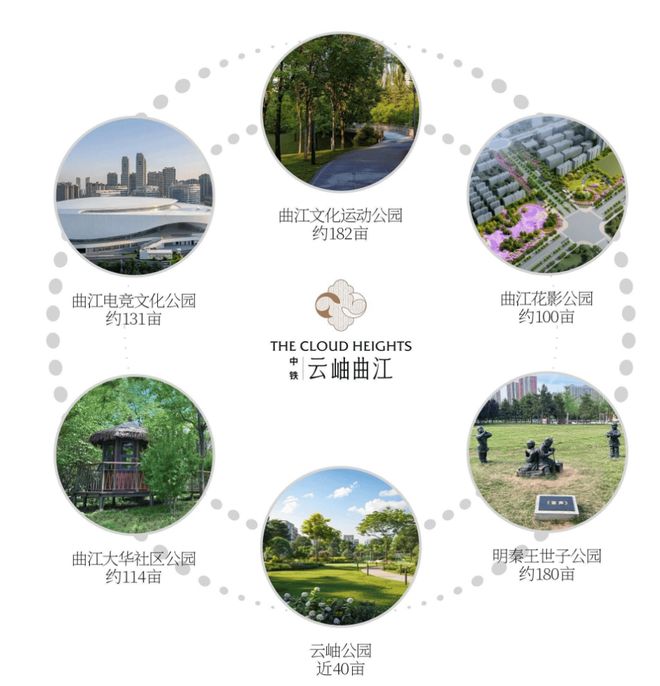 中铁·云岫曲江→南北通透→建筑面积→厨卫全明→装修效果图(图3)