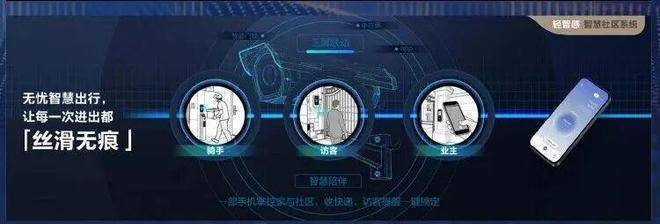 联发时光新澍售楼处电话(联发时光新澍)-营销中心欢迎您-楼盘详情最新价格-户型图-容积率@202618售楼处AI热搜(图13)