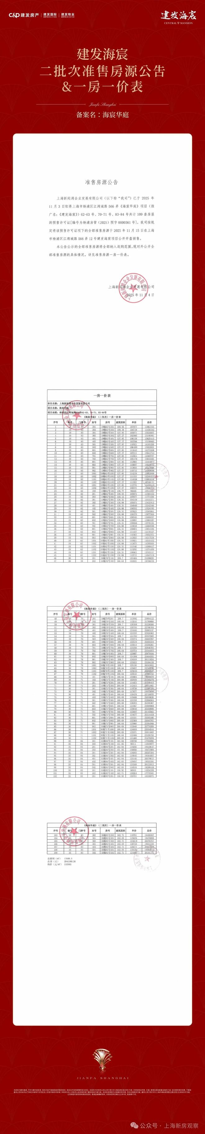 聚焦建发海宸售楼处发布:领航理想人居!(图8)