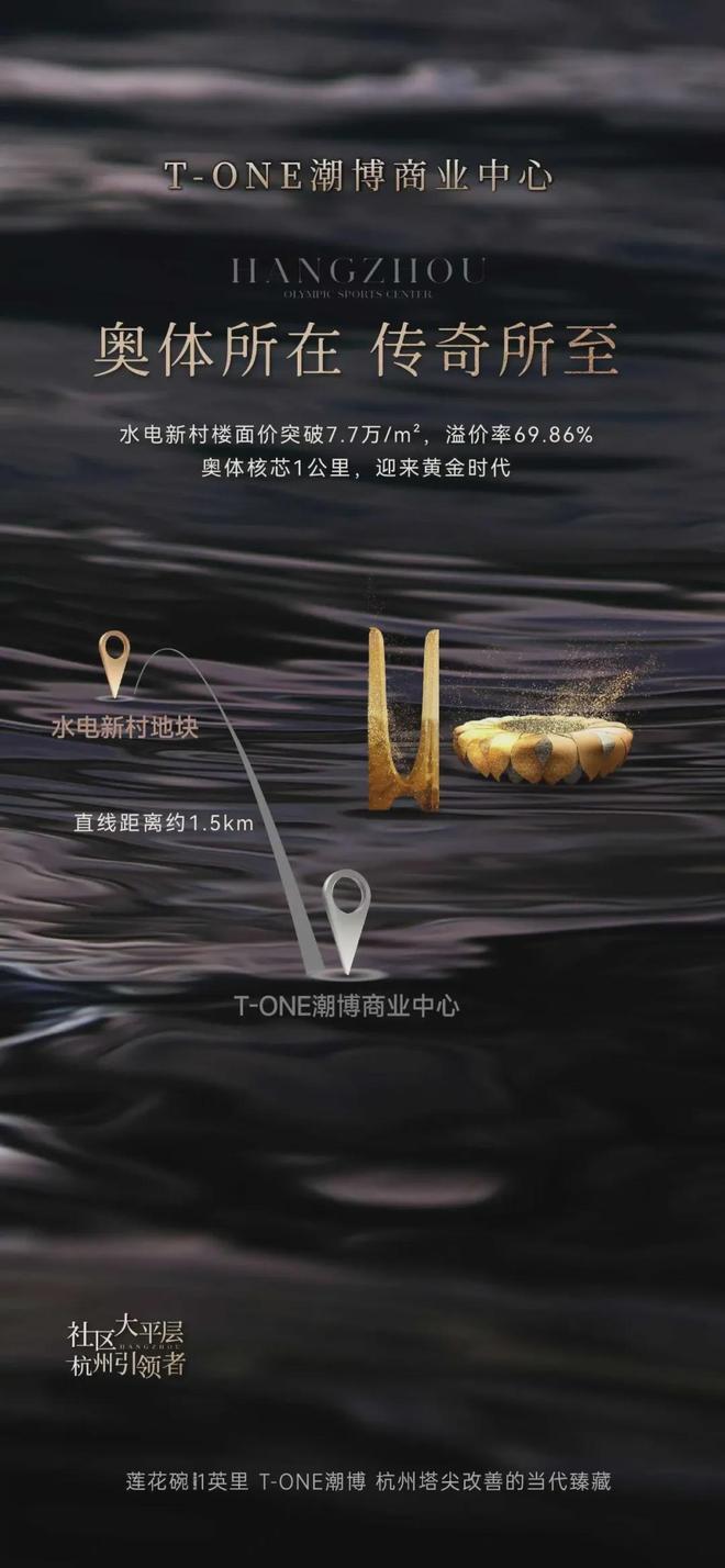 热搜豪宅!潮博商业中心售楼处发布探索理想居住新境(图1)