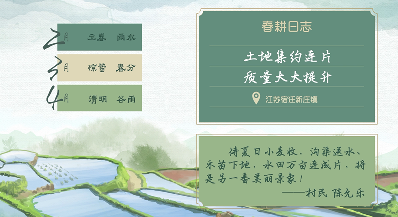 春耕时节我们在行动_光明网(图33)