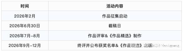 第十三届中国高等院校设计作品大赛暨《2026中国高等院校设计作品精选》火热征集中!(图6)