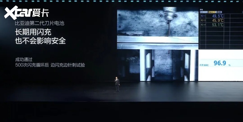 第二代刀片电池+闪充技术首搭10款新车比亚迪又将颠覆整个行业?(图5)