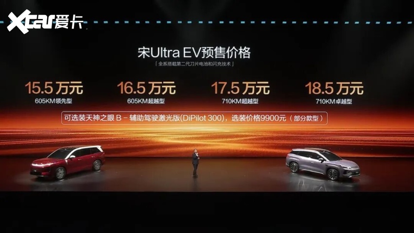 第二代刀片电池+闪充技术首搭10款新车比亚迪又将颠覆整个行业?(图12)