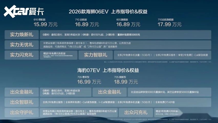 第二代刀片电池+闪充技术首搭10款新车比亚迪又将颠覆整个行业?(图13)