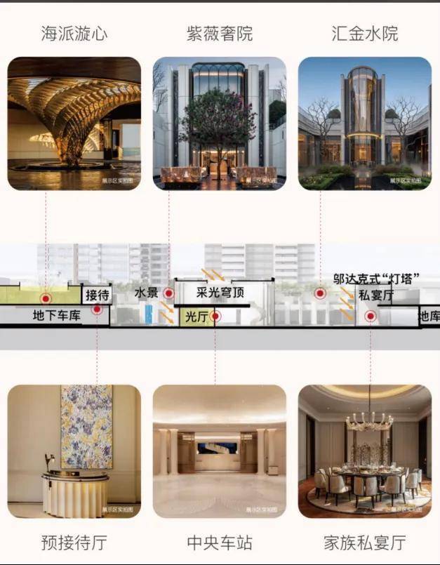 海上清和玺售楼处电话(海上清和玺)网站-营销中心欢迎您-楼盘详情最新价格-户型图-容积率@2026310售楼处AI热搜(图5)