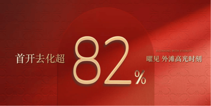 保利外滩曜(售楼处地址)2026-保利外滩曜销售中心-环境-户型-价格-地址-楼盘详情-配套-电话-交房时间-配套-电话(图3)