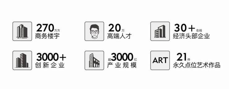 保利外滩曜(售楼处地址)2026-保利外滩曜销售中心-环境-户型-价格-地址-楼盘详情-配套-电话-交房时间-配套-电话(图36)
