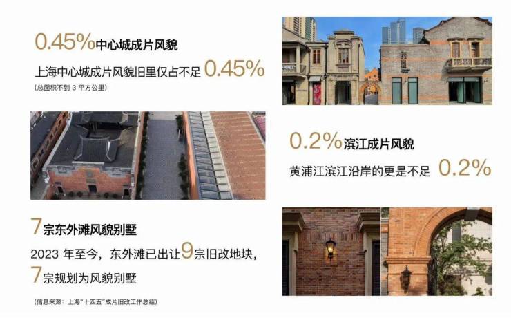 保利外滩曜(售楼处地址)2026-保利外滩曜销售中心-环境-户型-价格-地址-楼盘详情-配套-电话-交房时间-配套-电话(图37)