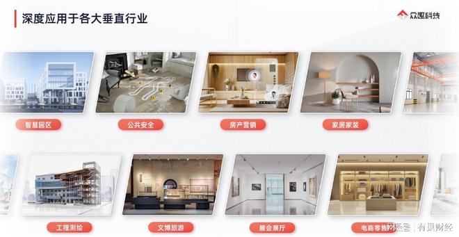 2025行业空间扫描产品全景解析：从专业级设备到全流程解决方案(图3)