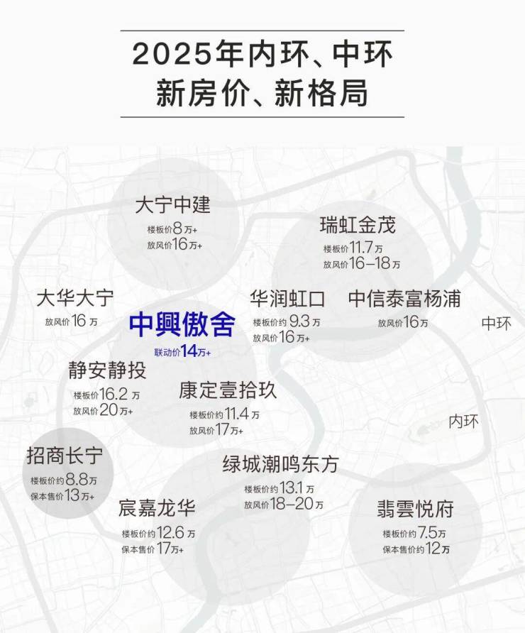 万科中兴傲舍售楼处电话(万科中兴傲舍)网站-营销中心欢迎您-楼盘详情最新价格-户型图-容积率-2026329售楼处(图1)