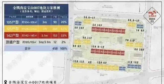 ✨隅海岄售楼处-隅海岄网站-首页网站-北京房天下@Ai热搜(图9)