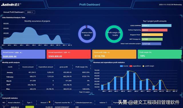 建文案例分析：新西兰TradeWinds公司“AI+工程软件”的落地实践(图2)