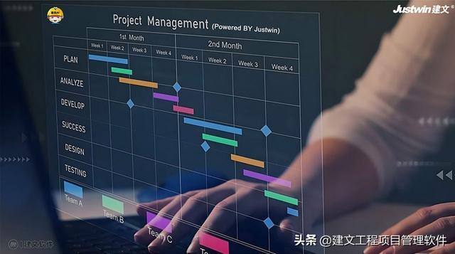 建文案例分析：新西兰TradeWinds公司“AI+工程软件”的落地实践(图4)