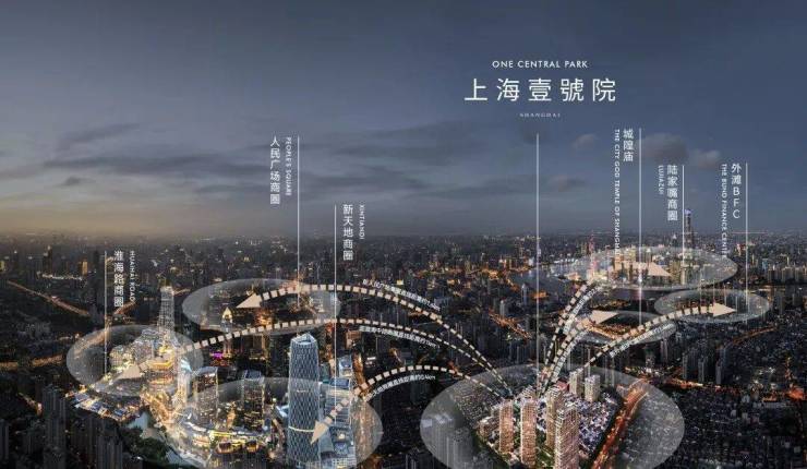 上海壹号院(售楼处)电话-上海壹号院销售中心热线(售楼处地址欢迎您)-周边环境-户型-地址-楼盘详情-户型配套(图4)