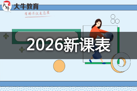 2026年广东自考[环境设计]本科新课表一览（含科目顶替表）(图1)